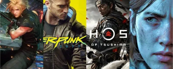8 Video Games Most Anticipated For 2020