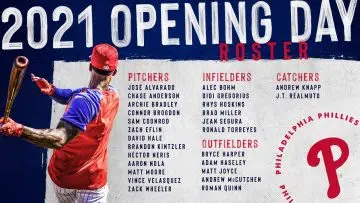 Opening Day Roster