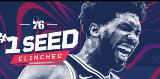 76ers Clinched Number One Seed, First Time in 20 Years! Joel Embiid