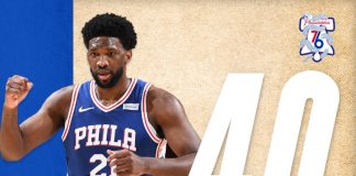 Sixers beat Hawks; Shake Milton Shines. Embiid scores 40. EMBIID SCORES 40
