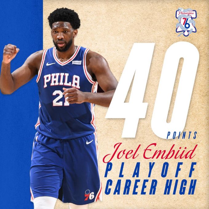 Sixers beat Hawks; Shake Milton Shines. Embiid scores 40.