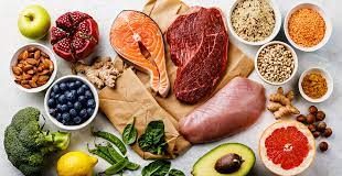 Nutrition, Risks, and Proper Diet NUTRITION
