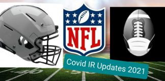 NFL Players & Covid-19 IR at the Start of the Season NFL PLAYERS & COVID-19