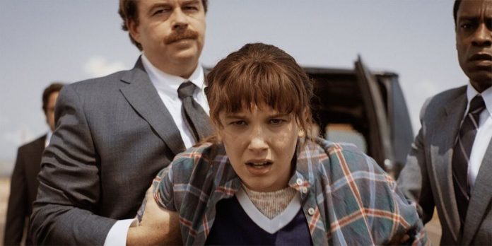 Stranger Things Day