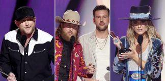 ACM Awards 2023 Predictions: Who Will Win and What to Expect ACM Awards 2023 Predictions: Who Will Win and What to Expect