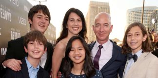 Inside Jeff Bezos’ Family: Get to Know His 4 Children and Their Lives Inside Jeff Bezos' Family: Get to Know His 4 Children and Their Lives