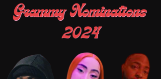 Ice Spice, Metro Boomin, and Davido’s Grammy Reactions: A Mix of Shock, Excitement, and Gratitude 2024 Grammy Nominations