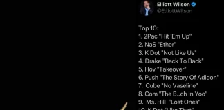 Kendrick Lamar Dominates Elliot Wilson’s Top 10 Diss Tracks! Elliot Wilson top diss tracks ranking