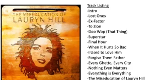 Lauryn Hill’s “Miseducation” Crowned No. 1 by Apple Music Apple Music best album of all time