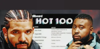Akademiks EXPLODES on Kendrick Fans Over Leaked Drake Tracks: “100 Gigs” Drama Akademiks reacts to Kendrick fans after Drake '100 gigs' leaks
