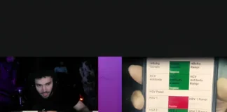 Gucci3rdleg Reveals 2023 HSV-1 Diagnosis Live on Adin Ross Stream Gucci3rdleg HSV-1 diagnosis Adin Ross stream