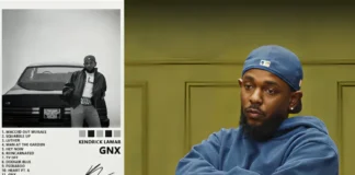 Kendrick Lamar’s ‘wacced out murals’: A Deep Dive into Lyrics and Fan Theories Kendrick Lamar Wacced Out Murals lyrics analysis