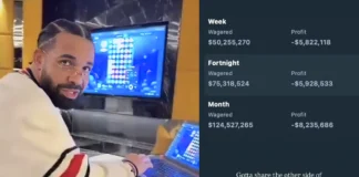 Drake Used ChatGPT to Place Bets—Then Shared His Painful Gambling Losses drake used chatgpt for gambling