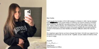 Sophie Rain’s $121K OnlyFans Give-Back: How One Creator Fed 1.2 Million Meals Sophie Rain donation