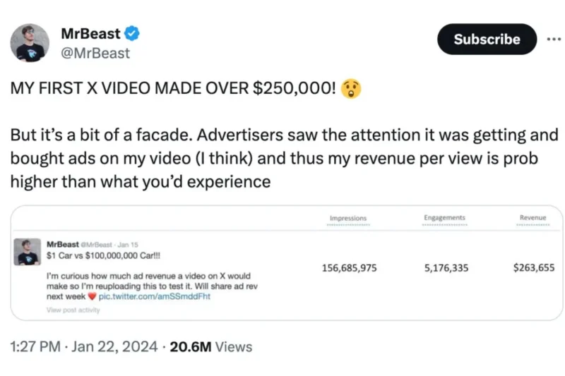 monetizing X content