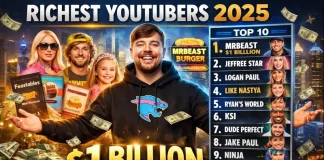 YouTube Billionaires List: Top 10 Wealthiest Creators of 2025 Richest YouTubers 2025