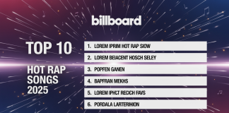 Top 10 Hot Rap Songs of 2025 Revealed by Billboard Top 10 Hot Rap Songs of 2025 Revealed by Billboard