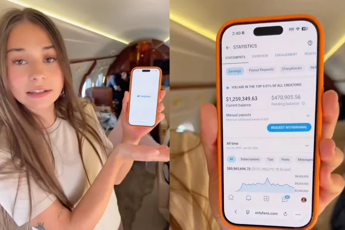 Sophie Rain: 21-Year-Old OnlyFans Star Earns $100M in 3 Years