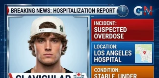 Streamer Clavicular Hospitalized After Suspected Overdose Streamer Clavicular Hospitalized