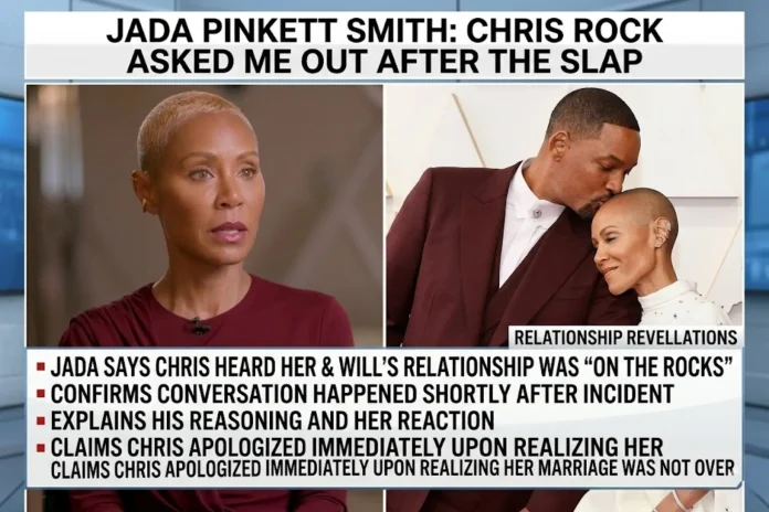 Jada Pinkett Smith Chris Rock dating rumors