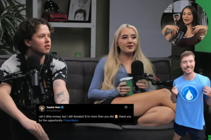 Sophie Rain MrBeast drama