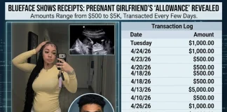Blueface Shows Off Pregnant Girlfriend’s Allowance Receipts: $500-$5K Every Few Days Blueface allowance receipts