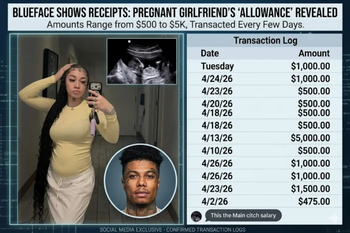Blueface allowance receipts