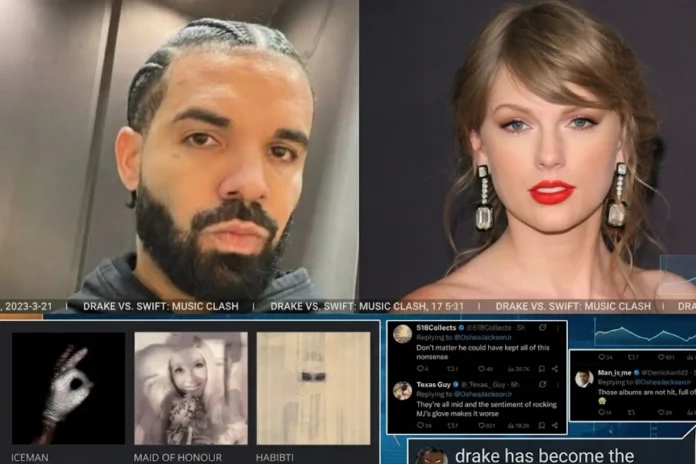 Drake worst career rating