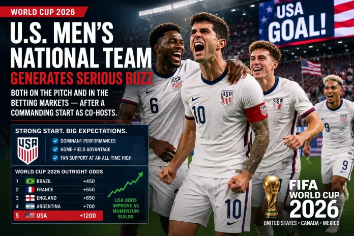 US World Cup odds