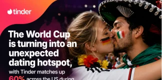 World Cup Becomes Unexpected Dating Hotspot as Tinder Matches Surge 60% World Cup Tinder matches