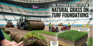 How FIFA Installed Natural Grass in Turf Stadiums FIFA natural grass stadiums