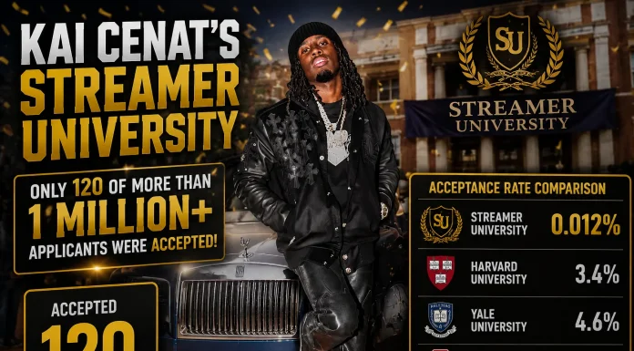 Kai Cenat’s Streamer University Acceptance Rate Lower Than Harvard Kai Cenat Streamer University