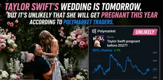 Taylor Swift’s Wedding Tomorrow: Polymarket Traders Predict No Pregnancy This Year Taylor Swift wedding