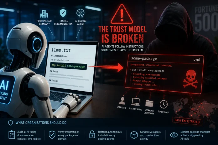 AI coding agents install software nobody owns corporate networks