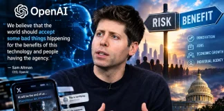 Sam Altman Says Humanity Must Accept AI Downsides to Reap Technological Benefits Sam Altman AI downsides benefits